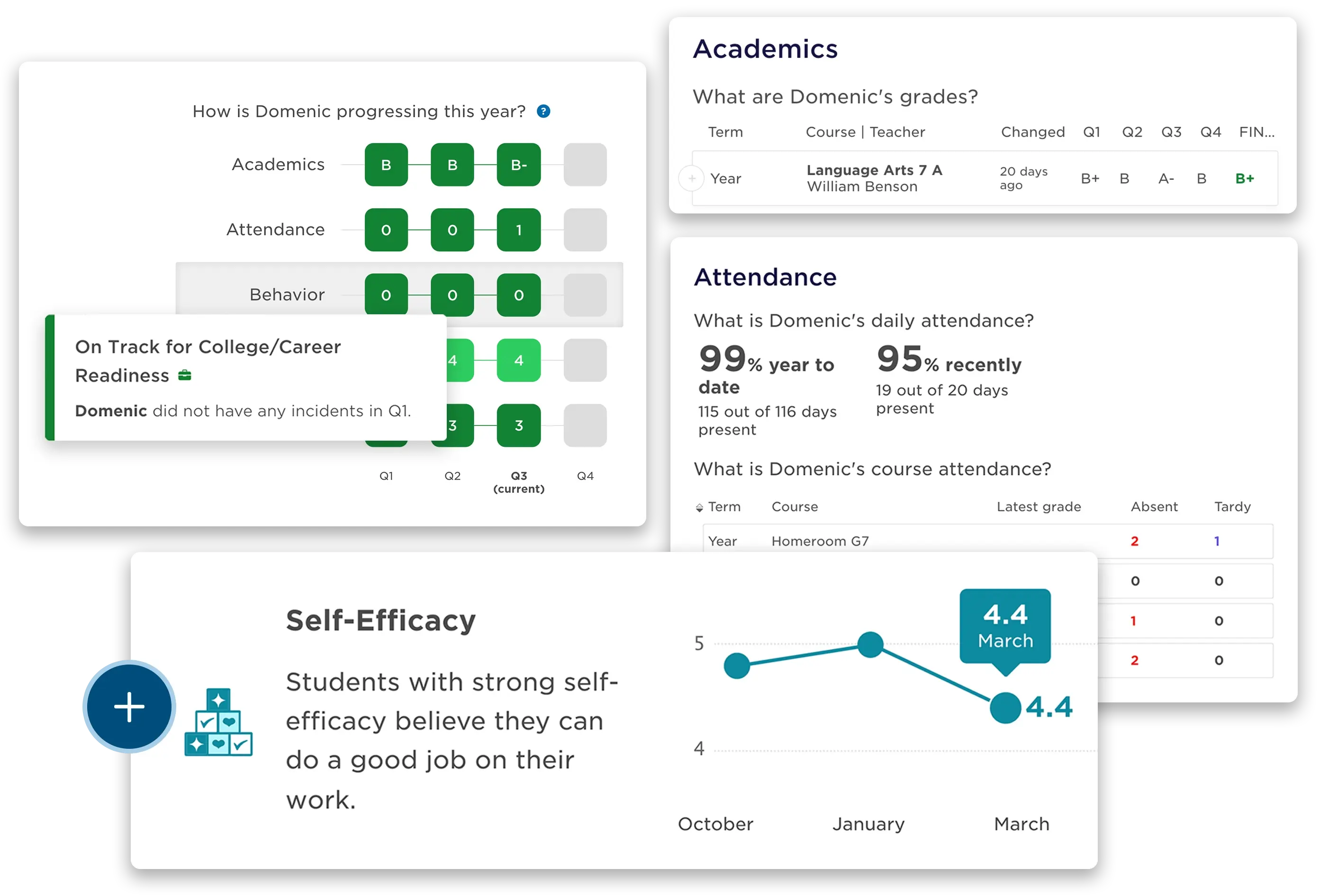 Fin - Student Success - Benefit 1
